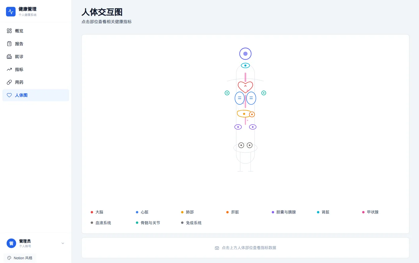 人体图